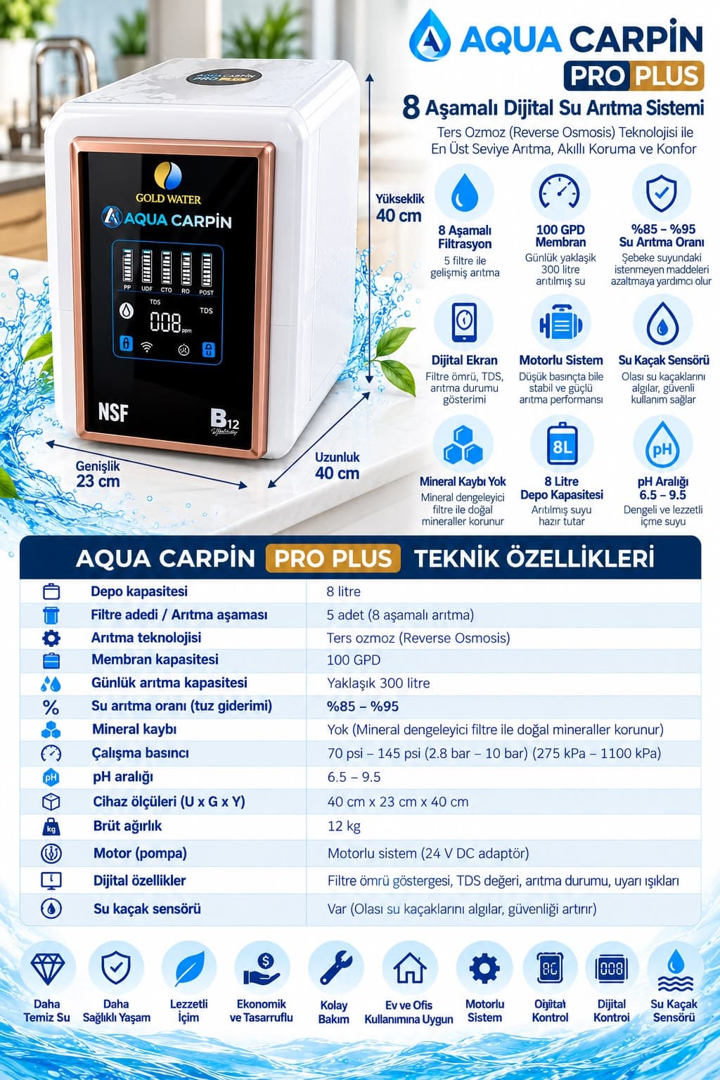 Aqua Carpin PRO PLUS